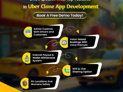 Transform Your Taxi Business With Custom AI-Integrated Taxi App Solution | SpotnRides
