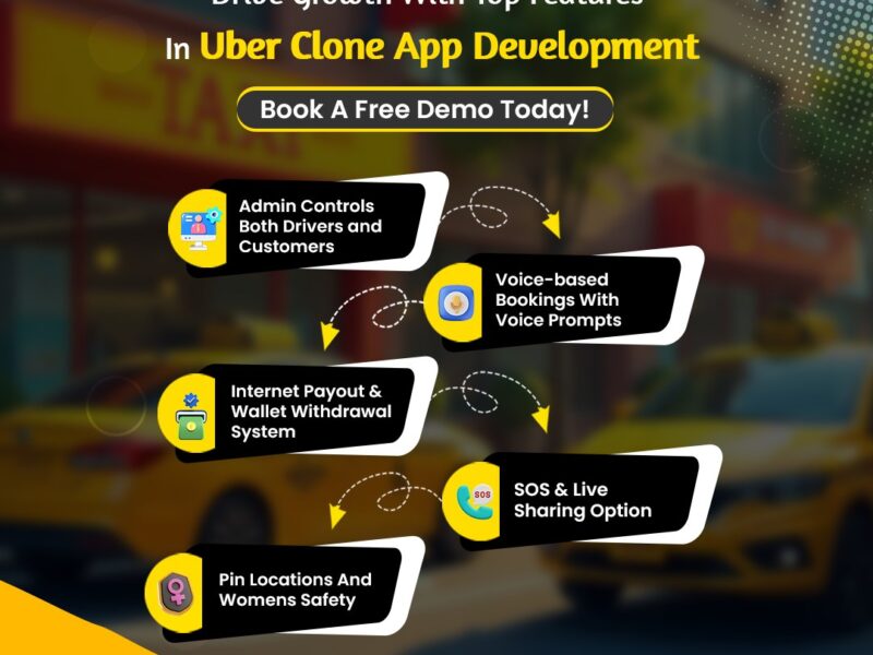 Transform Your Taxi Business With Custom AI-Integrated Taxi App Solution | SpotnRides